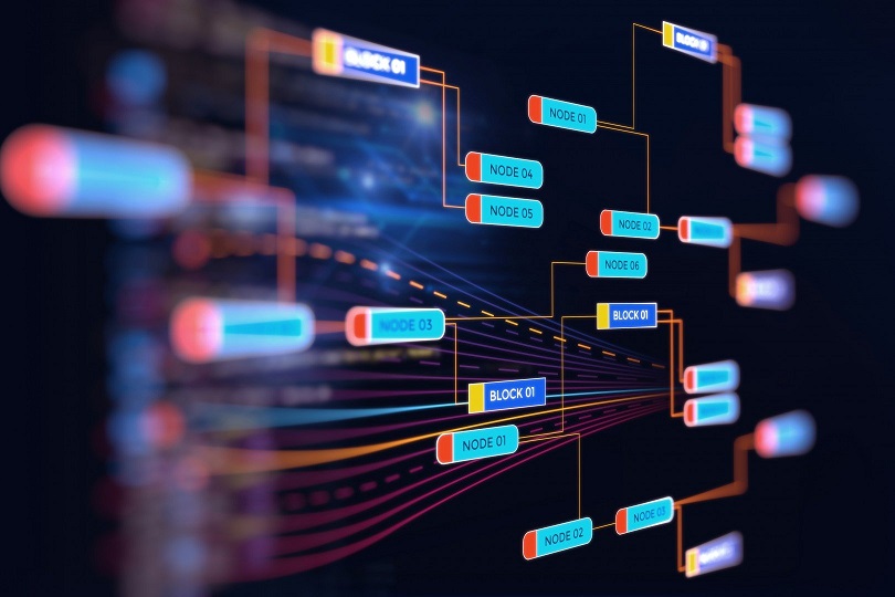 Database as service