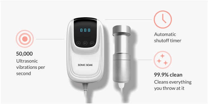 Ultrasonic Cleaning technology